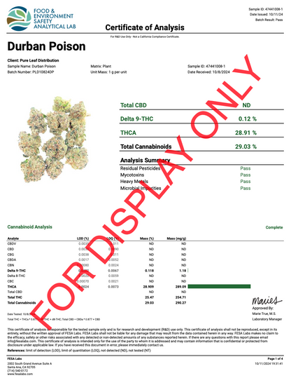 Durban Poison