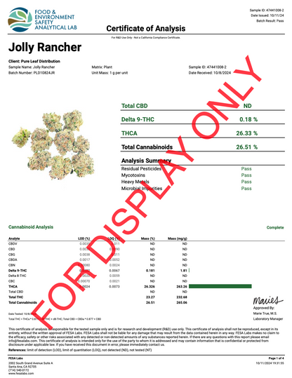Jolly Rancher