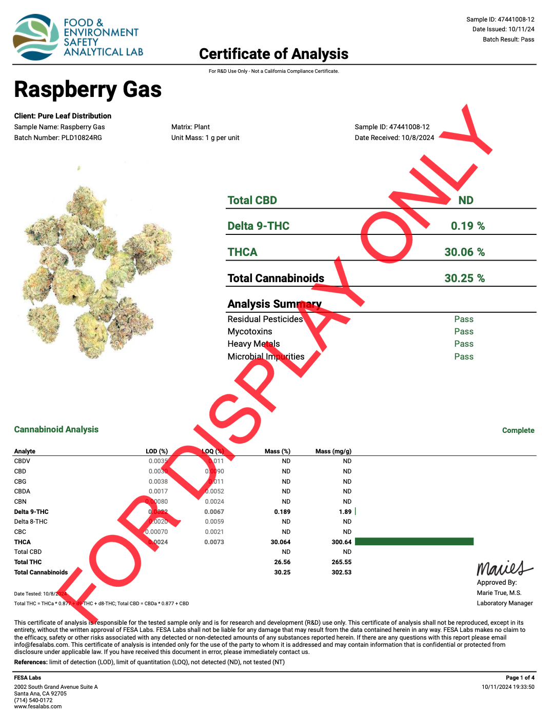Raspberry Gas
