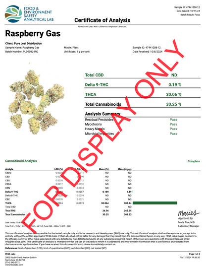 Raspberry Gas