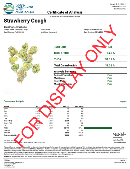 Strawberry Cough